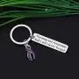 CYTING Alzheimer Awareness Keychain You May not Remember but i Will Never Forget Purple Ribbon Keychain Mental Health Awareness Dementia Jewelry CYTING Alzheimer Awareness Keychain You May not Remember but i Will Never Forget Purple Ribbon Keychain Mental Health Awareness Dementia Jewelry