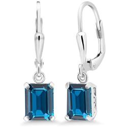 Gem Stone King 925 Sterling Silver London Blue Topaz Earrings 3.97 Cttw Gemstone Birthstone Emerald Cut 8X6MM