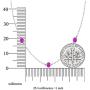 Dazzlingrock Collection 1.00 Carat (ctw) Ladies Necklace 1 CT, Sterling Silver
