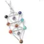 The Qabalistic Tarot Tree of Life Pendant Jewish Kabbalah Necklace Bead Chakra Healing Gemstone Jewelry