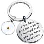 FAADBUK Christian Gift Mustard Seed Keychain If You Have Faith Like A Grain of Mustard Seed You Can Move Mountains Jewelry Religious Inspirational Jewelry for Friend Family