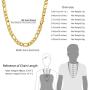 PROSTEEL 316L Stainless Steel Figaro Chain Necklace for Men/Women, Black/18K Real Gold Plated, 4mm to 13mm, 14inch to 30inch, Come Gift Box