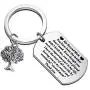 CYTING Other Mom Keychain My Sweet and Wonderful Second Mom Quotes Jewelry for Stepmother Mother in Law Gifts CYTING Other Mom Keychain My Sweet and Wonderful Second Mom Quotes Jewelry for Stepmother Mother in Law Gifts