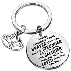 BAUNA Yoga Lotus Keychain Inspiration Jewelry Always Remember You’re Braver Than You Believe Buddhist Jewelry for Yoga Instructor