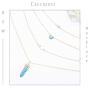 Ckecharfa Boho Layered Turquoise Necklaces Gold Gemstone Choker Necklace Hamsa Hand Pendant Neck Chain Beach Jewelry Accessories for Women and Girls