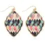 Bohemian Printed Natural Wood Geometric Statement Earrings - Filigree Leaf, Teardrop, Moroccan Dangle Bohemian Printed Natural Wood Geometric Statement Earrings - Filigree Leaf, Teardrop, Moroccan Dangle