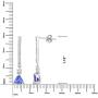 NATALIA DRAKE 1 Cttw Trillion Tanzanite and White Topaz Bar Drop Earrings for Women in Rhodium Plated Sterling Silver