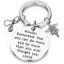 BAUNA Medical Assistant Gifts MA Keychain MA Medical Assistant Graduation Gift Always Remember That You Can Do More Inspirational Jewelry Medical Student Gift