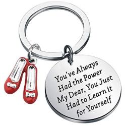 Gzrlyf Youve Always Had The Power My Dear Inspirational Keychain Wizard of Oz Gifts Encouragement Gifts Graduation Gifts