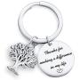 TzrNhm Blossom Appreciation Gifts Thanks for Making a differnce in My Life Mother Grandma Teacher Mentor Boss Friends Coworker Teacher Bracelet