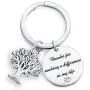 TzrNhm Blossom Appreciation Gifts Thanks for Making a differnce in My Life Mother Grandma Teacher Mentor Boss Friends Coworker Teacher Bracelet TzrNhm Blossom Appreciation Gifts Thanks for Making a differnce in My Life Mother Grandma Teacher Mentor Boss Friends Coworker Teacher Bracelet