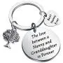 Best Nanny Bracelet Nanny Gifts from Granddaughter Nanny Jewelry The love between a Nanny and Granddaughter is Forever Gift for Nanny Best Nanny Bracelet Nanny Gifts from Granddaughter Nanny Jewelry The love between a Nanny and Granddaughter is Forever Gift for Nanny
