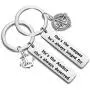 MAOFAED Couple Keychain Set Long Distance Relationship Gift Anchor Jewelry Campass Gift for Husband Boyfriend Wife Girlfriend MAOFAED Couple Keychain Set Long Distance Relationship Gift Anchor Jewelry Campass Gift for Husband Boyfriend Wife Girlfriend