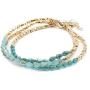 Kinsley Armelle Trinity Collection - Azure Bracelet