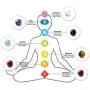 JOVIVI 7 Chakra Tree of Life Tumbled Gemstone Healing Crystals Necklace & Earrings & Chakra Bracelet Sets, Mothers Day Gifts (4pcs: Tree of Life Necklace & Earrings & 7 Chakras Bracelet)