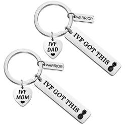 CENWA IVF Got This Mom/Dad Keychain Set Infertility Gift IVF IUI Gift Lucky Fertility Jewelry IVF Encouragement Gift