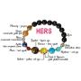 SPUNKYsoul New! His and Hers Couple Circle Distance Universe Bracelets Collection