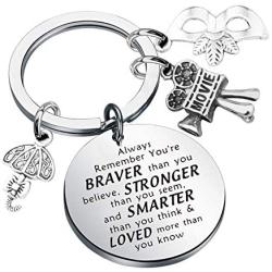 AKTAP The Umbrella Academy Keychain TV Movies Show Lovers Motivation Gifts for The Umbrella Academy Fans Always Remember You’re Braver Than You Believed
