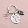 FUSTMW Cardiologist Gifts Anatomy Cardiologist Keychain Graduation Gifts Cardiologists Nurse Doctor Gifts for Medical Students Anatomical Heart Jewelry FUSTMW Cardiologist Gifts Anatomy Cardiologist Keychain Graduation Gifts Cardiologists Nurse Doctor Gifts for Medical Students Anatomical Heart Jewelry