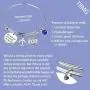 TIIMG Military Gift She Believed She Could So She Did Navy Army Air Force Bracelet Military Mom Wife Bangle Bracelet TIIMG Military Gift She Believed She Could So She Did Navy Army Air Force Bracelet Military Mom Wife Bangle Bracelet