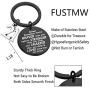 FUSTMW Happy Birthday Keychain Gift 13th 15th 16th 18th 21st 30th 40th 50th Charms Key Ring Best Friends Family Jewelry (21st Keychain Black)