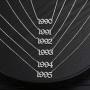 Year Necklaces,Initial Birth Year Number Pendant Necklace Birthday Gift for Women and Girl Old English Arabic Number Stainless Steel Friendship Necklace 1990-2006