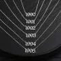 Year Necklaces,Initial Birth Year Number Pendant Necklace Birthday Gift for Women and Girl Old English Arabic Number Stainless Steel Friendship Necklace 1990-2006