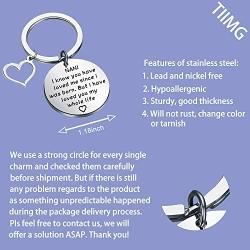TIIMG Nani Keychain Nani Gift Grandma Gifts from Grandchildren Grandma Birthday Gift
