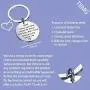 TIIMG Nani Keychain Nani Gift Grandma Gifts from Grandchildren Grandma Birthday Gift TIIMG Nani Keychain Nani Gift Grandma Gifts from Grandchildren Grandma Birthday Gift
