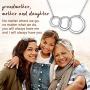 Personalized Gift for Mom, Daugther Grandmother-Sterling Silver Infinity 2-3 Interlocking Circles Pendant Necklace,16 Inch Choker Chain for Women Girls