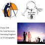 MAOFAED Funny Surveyor Gift Land Surveyor Gift Surveying Engineer Gift Construction Gift No It’s Not a Camera