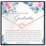 Memorial Gift for Loss of Mother Gift for Sympathy Gift for Grieving Necklace Sorry for Your Loss Gift