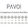PAVOI Sterling Silver Round White Simulated Shell Pearl Necklace Strand | Pearl Choker Necklace | Jewelry for Women