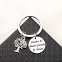 Gzrlyf Cousin Adjustable Bracelet Bangle Cousin by Chance Friends by Choice Charm Jewelry Cousin Gift