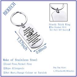 BEKECH Brother-in-Law Gifts Brother Keychain Thank You for Being My Brother-in-Law Keychain Wedding Gift Jewelry Brother of The Bride Gift from Sister-in-Law
