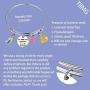 TIIMG Princess Gift Cartoon Princess Charm Bracelet I’m 99% Sure You are A Princess Fairytale Jewelry for Daughter Niece Granddaughter Girlfriend