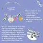 TIIMG Princess Gift Cartoon Princess Charm Bracelet I’m 99% Sure You are A Princess Fairytale Jewelry for Daughter Niece Granddaughter Girlfriend TIIMG Princess Gift Cartoon Princess Charm Bracelet I’m 99% Sure You are A Princess Fairytale Jewelry for Daughter Niece Granddaughter Girlfriend