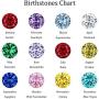 Birthstone Necklaces for Women Sterling Silver Birthstone Cubic Zirconia CZ Heart Pendant Necklace Fashion Jewelry Anniversary Birthday Gifts for Girls Her Mom Wife Daughter Yourself, 16+2 Inches