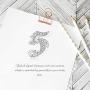 FOREVER QUEEN Number Charms 925 Sterling Silver Number 0 1 2 3 4 5 6 7 8 9 Charms for Snake Chain Bracelet Necklace Meaningful Numbers Birthday Anniversary Women Men Girls Boys Gifts