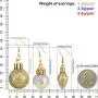 Unijew 9 Pcs Christmas Ball Earrings for Women Girls - 9 Pairs of Earrings Jewelry Set Gifts Golden, Red and Green Balls Lights Bulb- Party Costume Jewelry Set Gifts Unijew 9 Pcs Christmas Ball Earrings for Women Girls - 9 Pairs of Earrings Jewelry Set Gifts Golden, Red and Green Balls Lights Bulb- Party Costume Jewelry Set Gifts