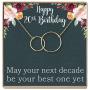 20th Birthday Gift Necklace: Birthday Gift, Two Decades, Jewelry Gift for Her, 2 Interlocking Circles (Gold-Plated-Brass, NA)