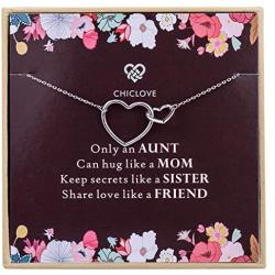 Aunt and Niece Necklace, 925 Sterling Silver, Best Aunt Gifts, Gifts for Aunts, Best Aunt Ever Gift Jewelry, Pendant Necklaces for Aunt, Mothers Day