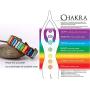 sedmart 7 Chakra Bracelets for Women with Real Stones Leather Wrap Healing Bead Bracelet Women Men Boho Friendship Jewelry…