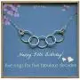 EFYTAL Happy 50th Birthday Gifts for Women Necklace, Sterling Silver 5 rings five Decades Necklaces Gift Ideas EFYTAL Happy 50th Birthday Gifts for Women Necklace, Sterling Silver 5 rings five Decades Necklaces Gift Ideas
