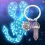 FAADBUK Zodiac Sign Crystal Stone Keychain 12 Constellation Hexagonal Pillar Lucky Stone Keychain Rose Stone Red Agate Aventurine Healing Crystal Keychain
