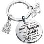AKTAP Labyrinth Movie Inspired Keychain Gift for Labyrinth Fans Gift Always Remember You’re Braver Than You Believed