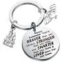 AKTAP Labyrinth Movie Inspired Keychain Gift for Labyrinth Fans Gift Always Remember You’re Braver Than You Believed AKTAP Labyrinth Movie Inspired Keychain Gift for Labyrinth Fans Gift Always Remember You’re Braver Than You Believed