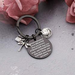 KUIYAI Gilmore Girls Inspire Gift Gilmore Girls Keychain Always Remember You’re Braver Than You Believe Keychain Inspiration Gift