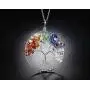 Blingsoul Tree of Life Pendant Necklace - Chakra Quartz Gemstones Silver Crystal Jewelry St. Patrick Day Gift for Women Blingsoul Tree of Life Pendant Necklace - Chakra Quartz Gemstones Silver Crystal Jewelry St. Patrick Day Gift for Women