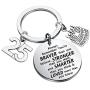 FUSTMW Birthday Keychain Gifts Happy 14th 15th 16th 17th 18th 19th 20th 21st 22nd 23rd 24th 25th 26th 27th Birthday Jewelry Gifts